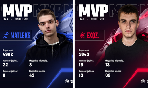 Četvrta sezona Student Esports Tournamenta predstavlja sjajna nova lica Rocket Leaguea