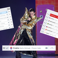 Ovako bi žiri i publika mogli na Eurosongu glasati: Bošnjaku će više bodova donijeti televoting?